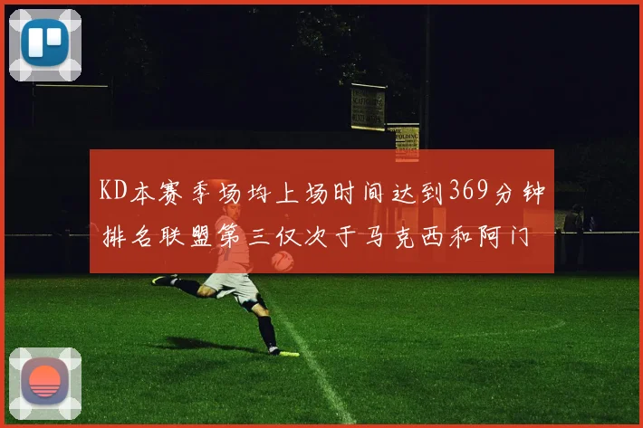 KD本赛季场均上场时间达到369分钟排名联盟第三仅次于马克西和阿门